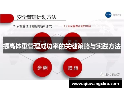 提高体重管理成功率的关键策略与实践方法