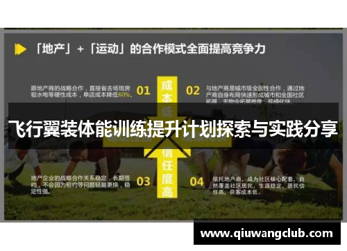 飞行翼装体能训练提升计划探索与实践分享