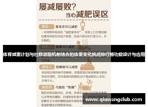 体育减重计划与社群激励机制结合的体重变化挑战排行榜功能设计与应用