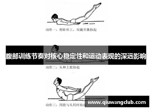 腹部训练节奏对核心稳定性和运动表现的深远影响